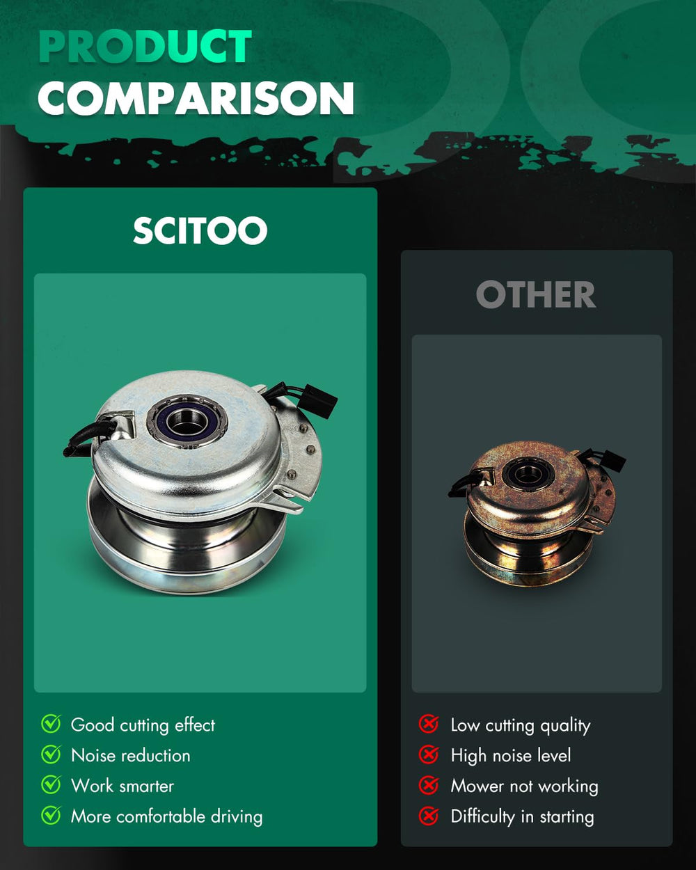 SCITOO wiring connector detail illustrating easy electrical hookup benefit