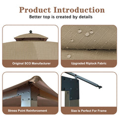 SCOCANOPY attachment detail with strap and grommet for secure frame fastening