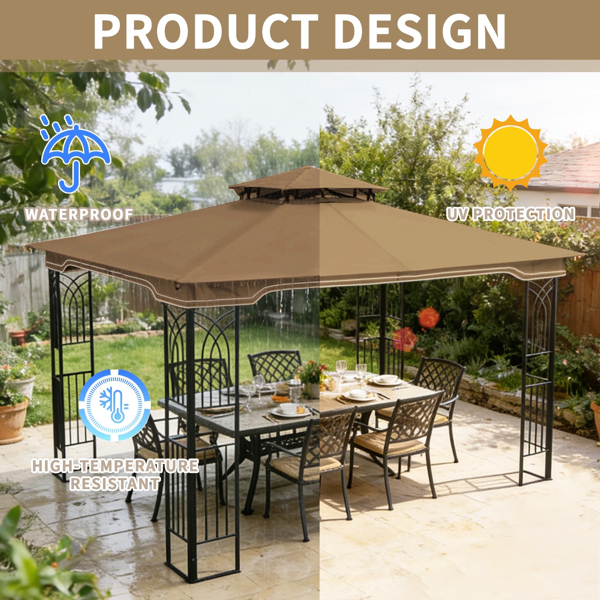 SCOCANOPY canopy cut-out detail fitting gazebo vent or accessory