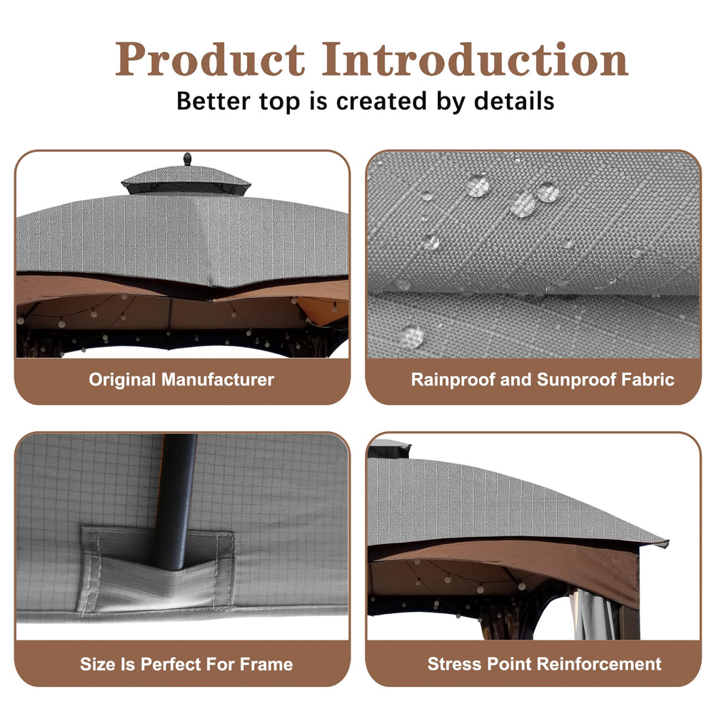 SCOCANOPY reinforced seam and fastener detail for long-lasting hold