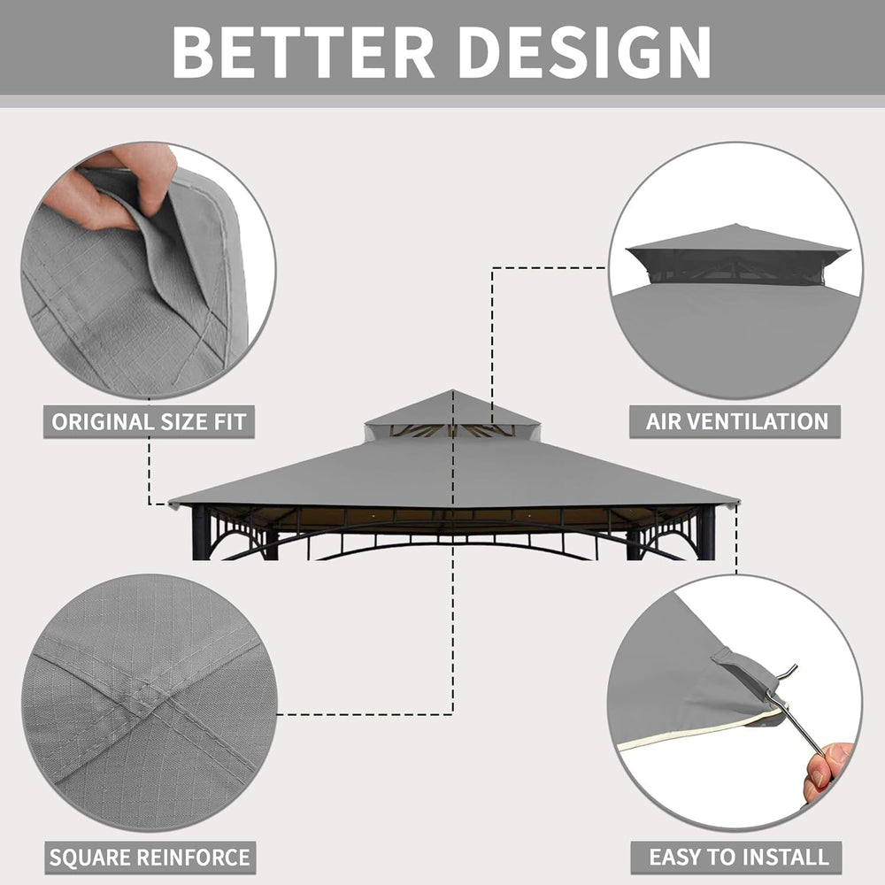SCOCANOPY reinforced grid stitching close-up for added tear resistance