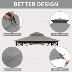 SCOCANOPY reinforced grid stitching close-up for added tear resistance