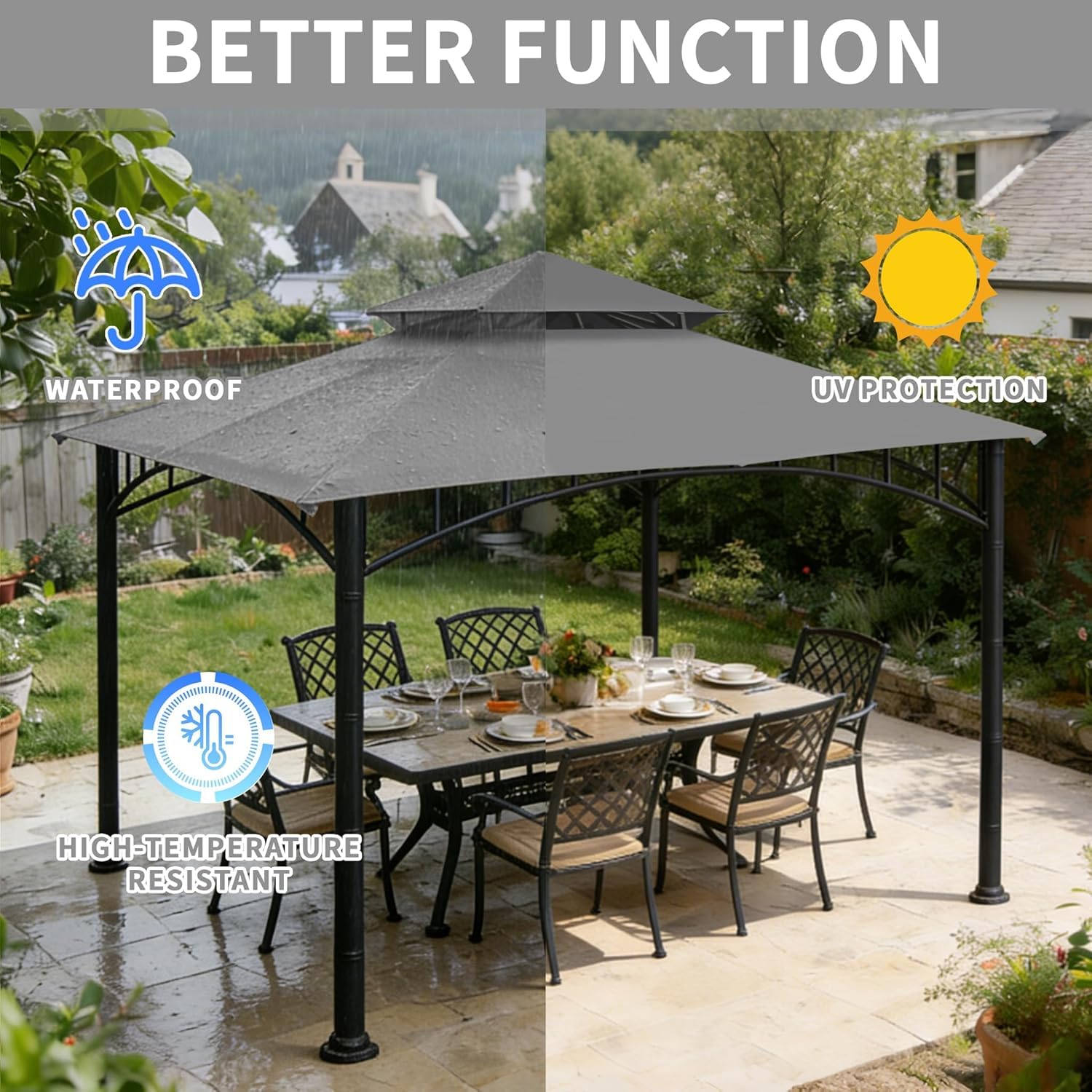 SCOCANOPY polyester texture close-up showing waterproof and UV-resistant finish