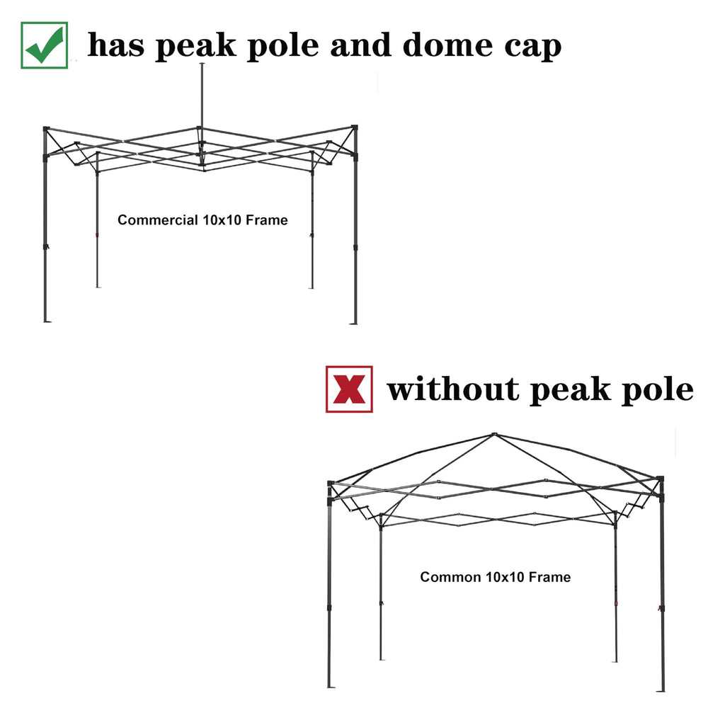 SCOCANOPY white top installed at a market stall offering shade and visibility