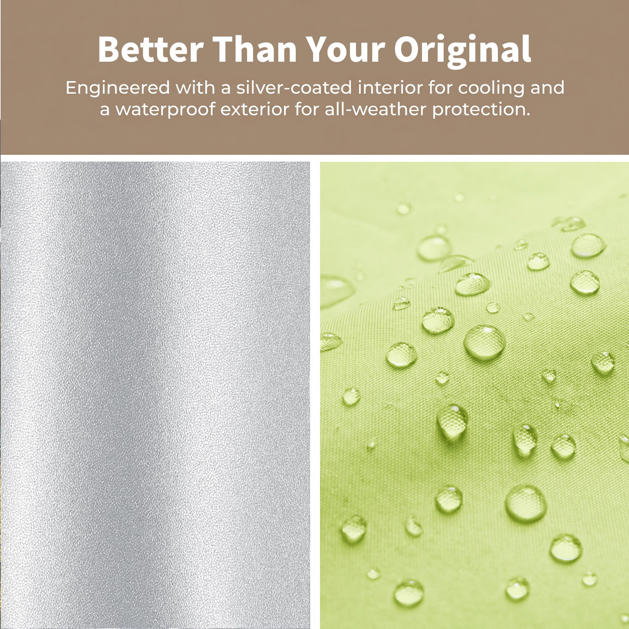 SCOCANOPY label showing waterproof and UPF 50+ coating benefits