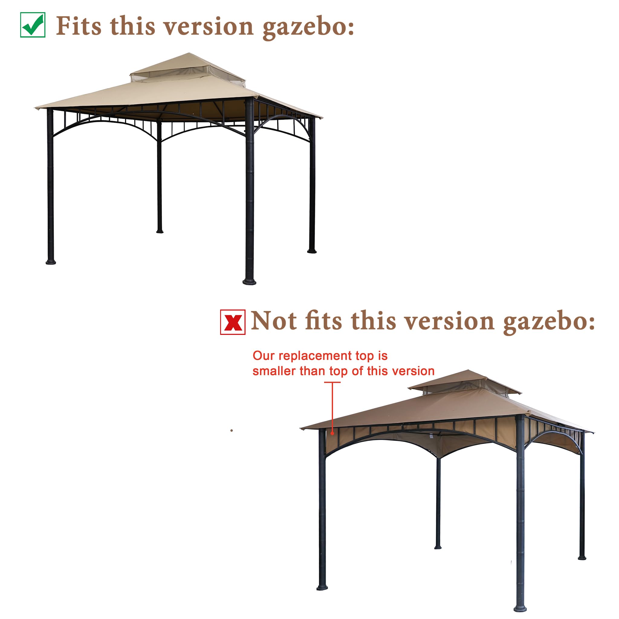 SCOCANOPY size comparison with measuring tape showing correct fit verification