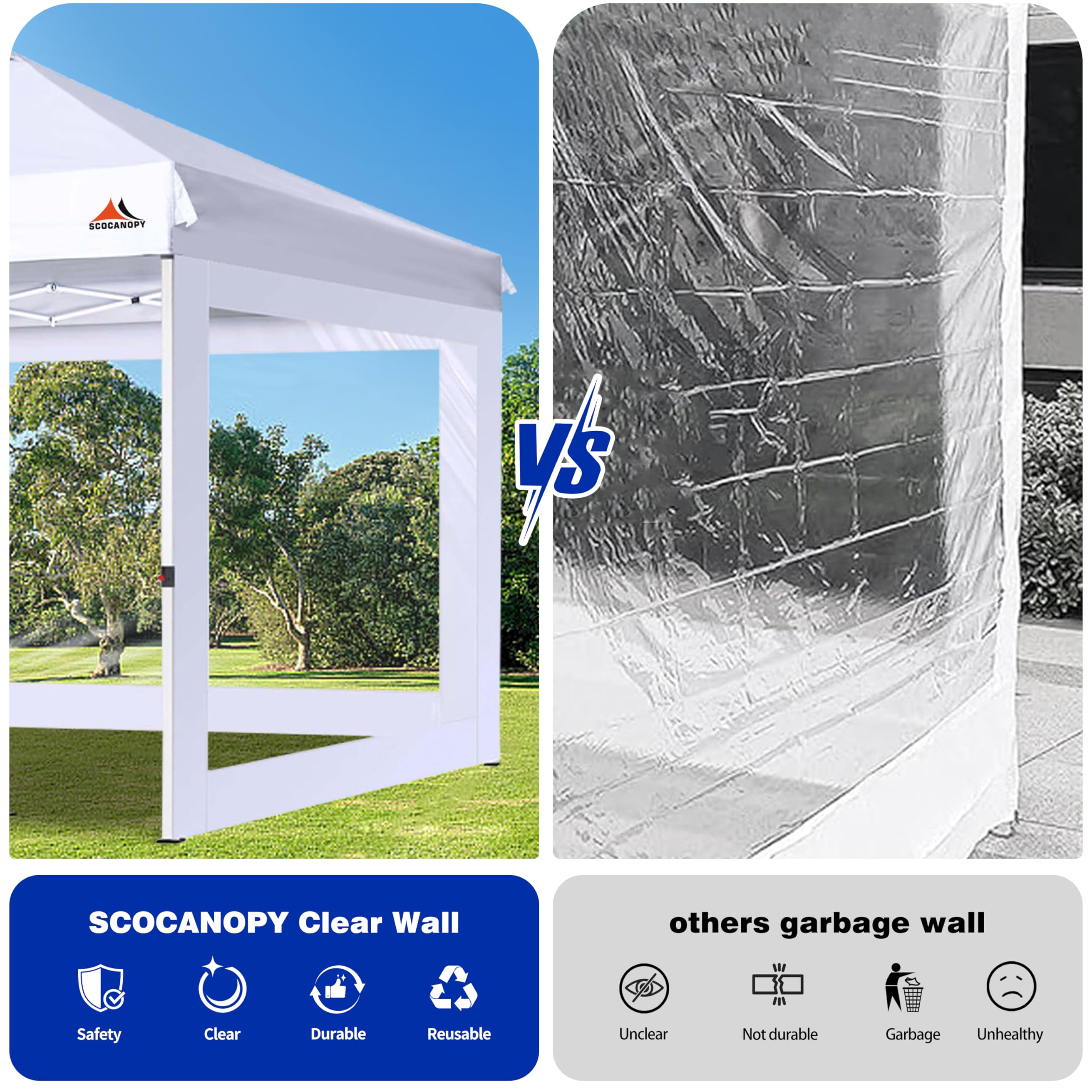 SCOCANOPY waterproof 300D fabric texture illustrating durability