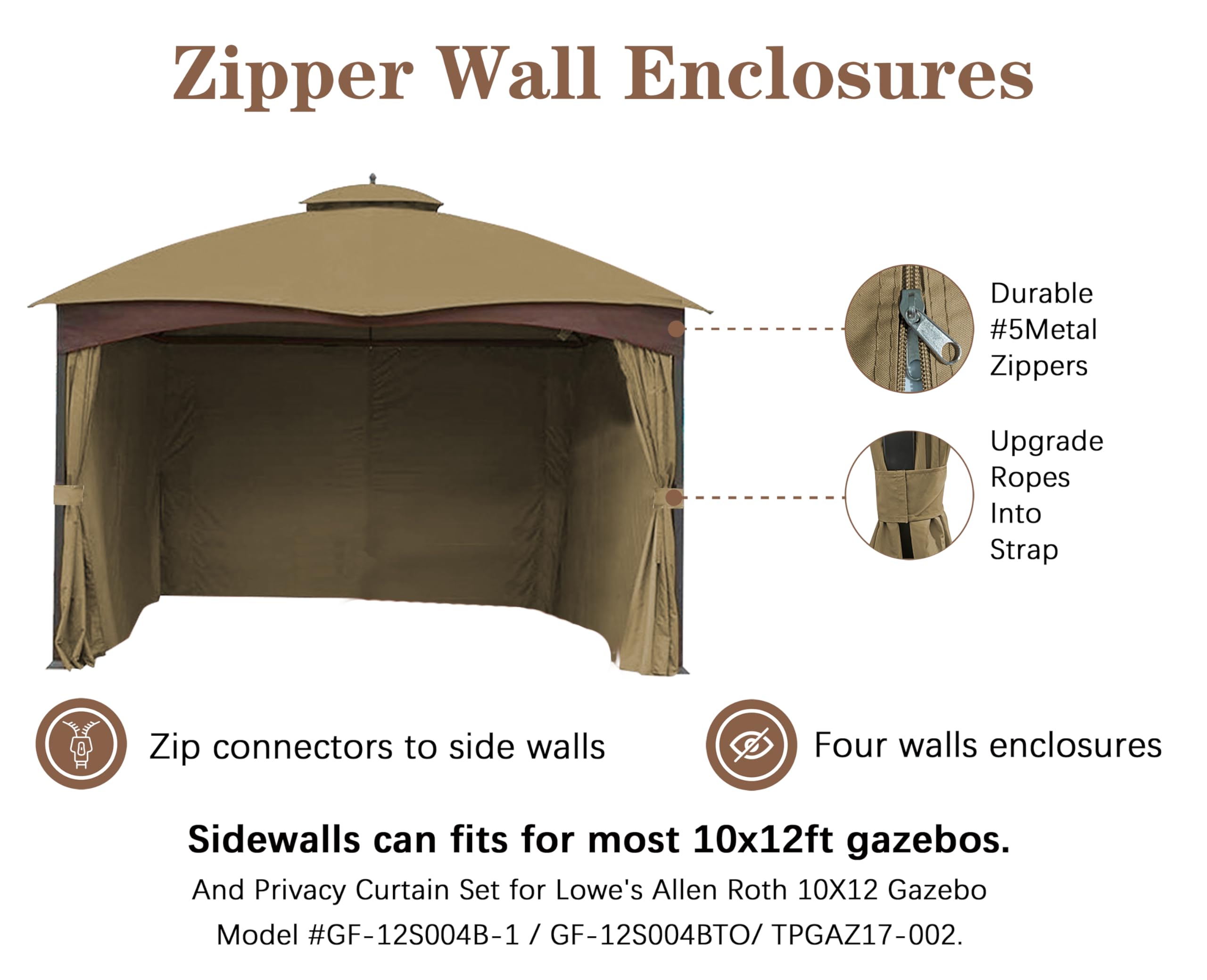 SCOCANOPY center zipper detail allowing easy entry benefit