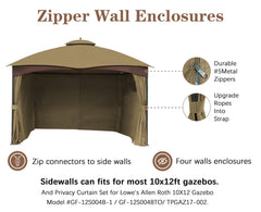 SCOCANOPY center zipper detail allowing easy entry benefit