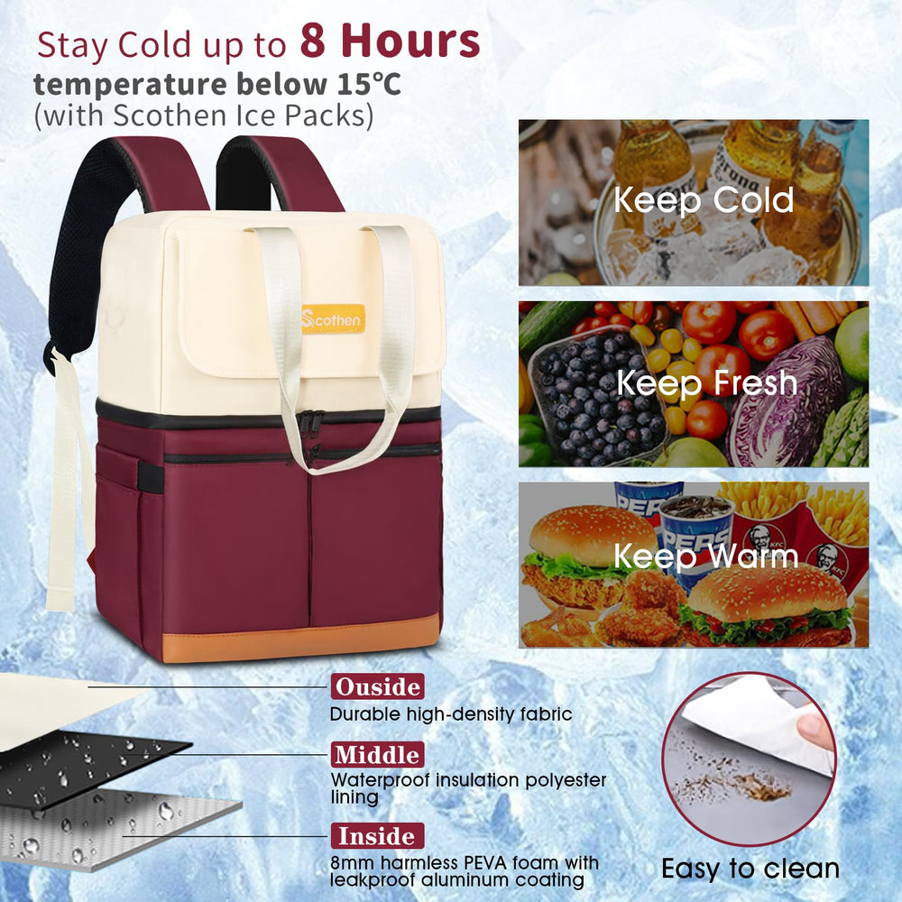 Scothen close-up of waterproof zipper and PU coating for protection