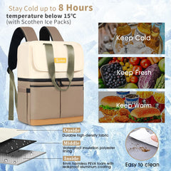 Scothen close-up of waterproof zipper and PU coating for leak protection