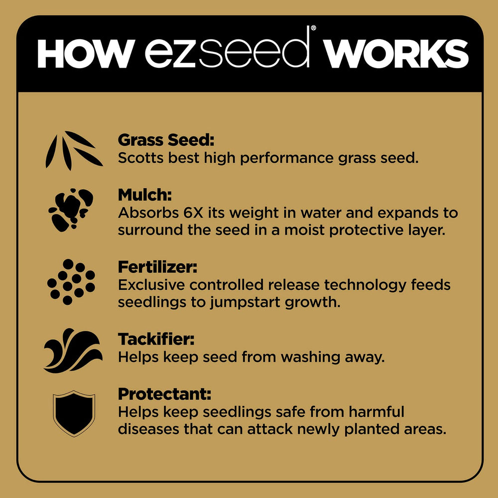 Scotts product label details showing instructions and built-in fertilizer benefit