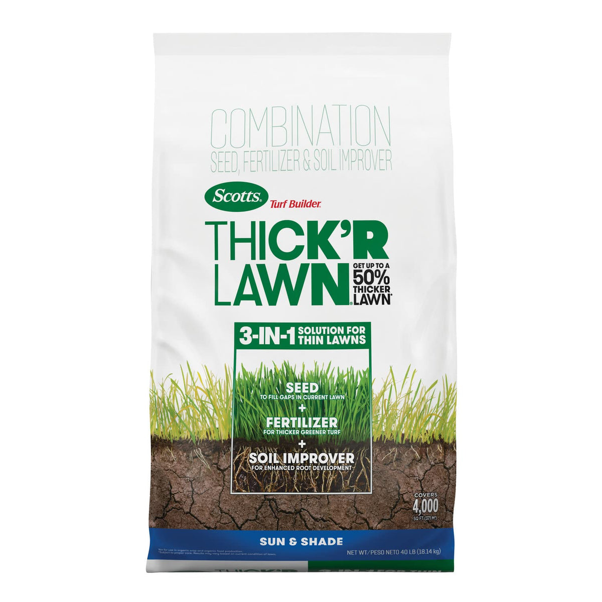 Scotts Thick'R Lawn front bag view showing product and coverage benefits