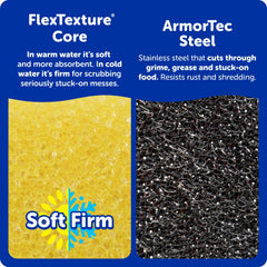Scrub Daddy ArmorTec refill mesh detail showing heat-resistant mesh for repeatable cleaning power