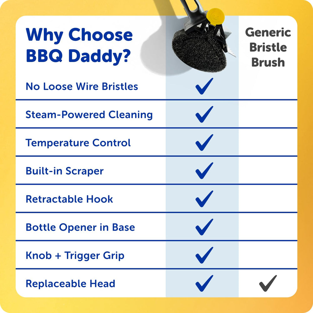 Scrub Daddy lifting grill grate with retractable hook for safer grate handling and repositioning