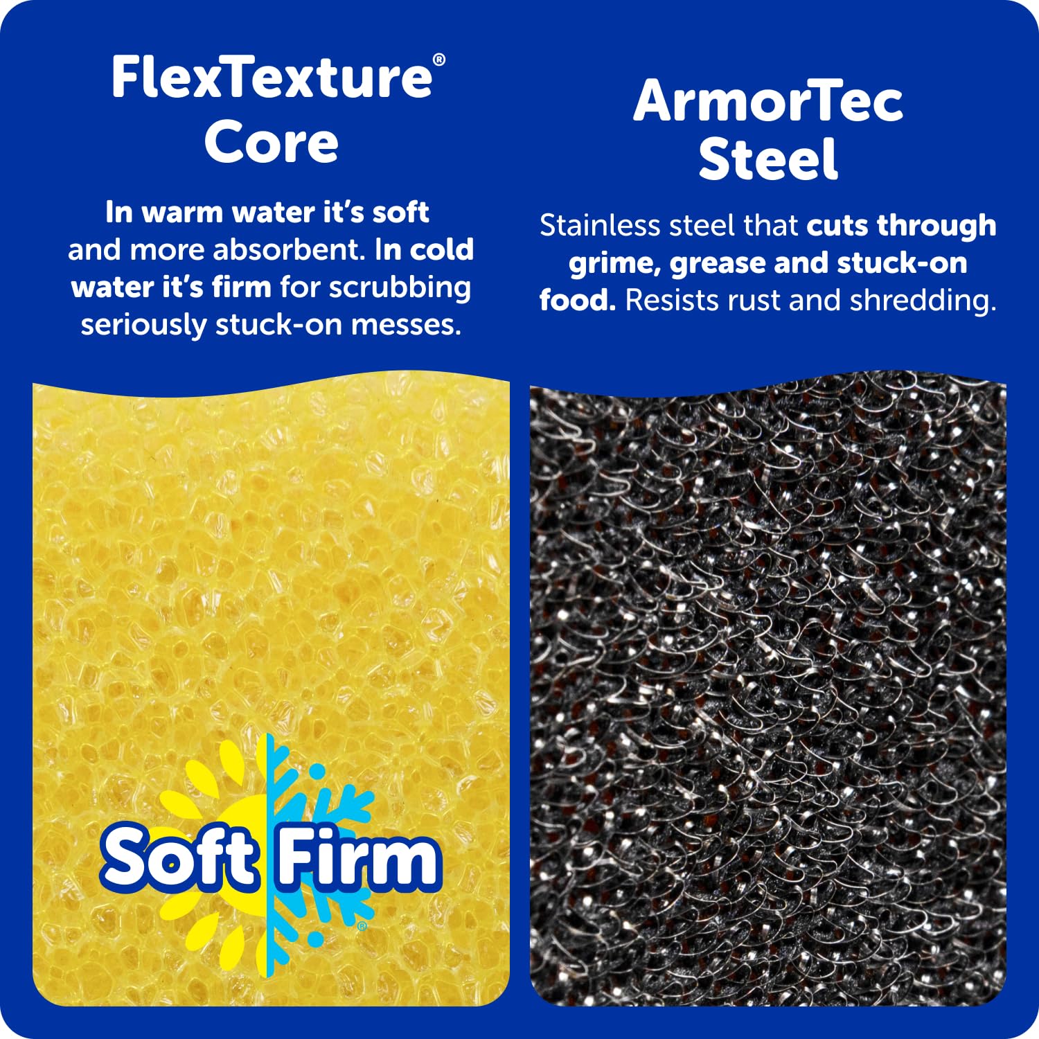 Scrub Daddy close-up of FlexTexture mesh showing steam-activated texture for deep scrubbing