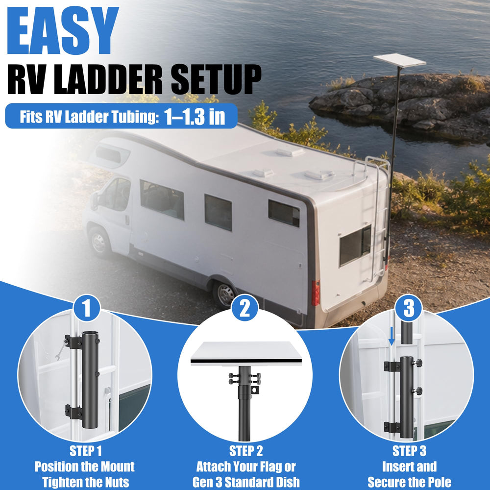 SCWN ladder mounting hardware with wing nuts for fast installation