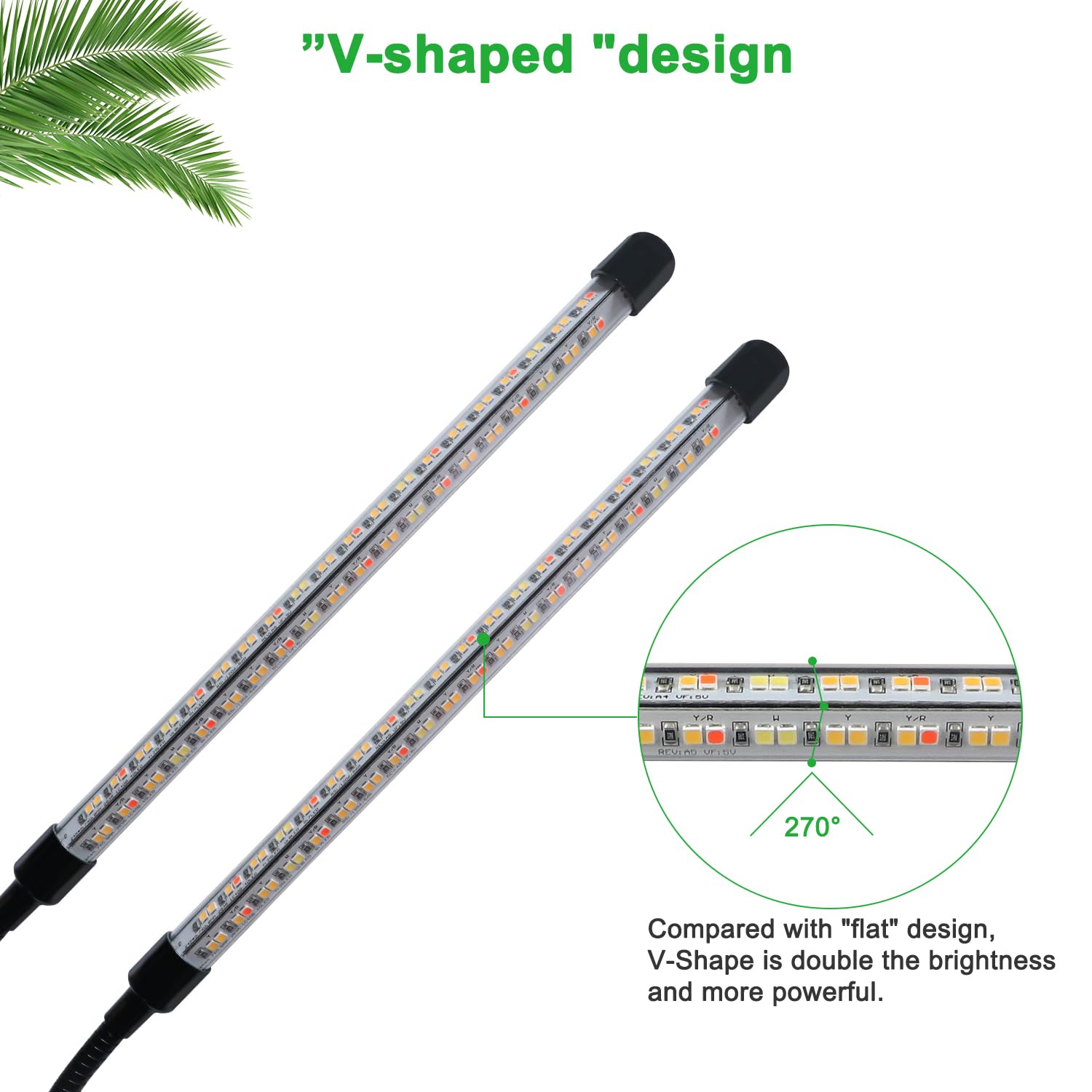 SDOVUERC close-up of V-shape 320-LED array highlighting concentrated brightness benefit