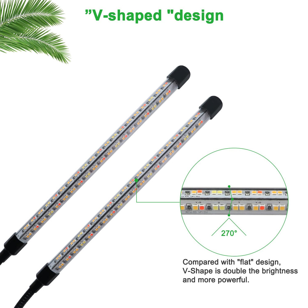 SDOVUERC close-up of V-shape 320-LED array highlighting concentrated brightness benefit