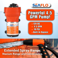 SEAFLO UV-protected coiled outlet hose highlighting weather resistance benefit