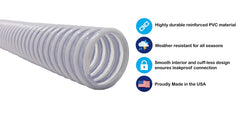 Sealproof corrugated PVC texture close-up highlighting flexibility and durability