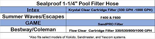 Sealproof hose connected to Intex pump demonstrating secure fit and improved pool circulation