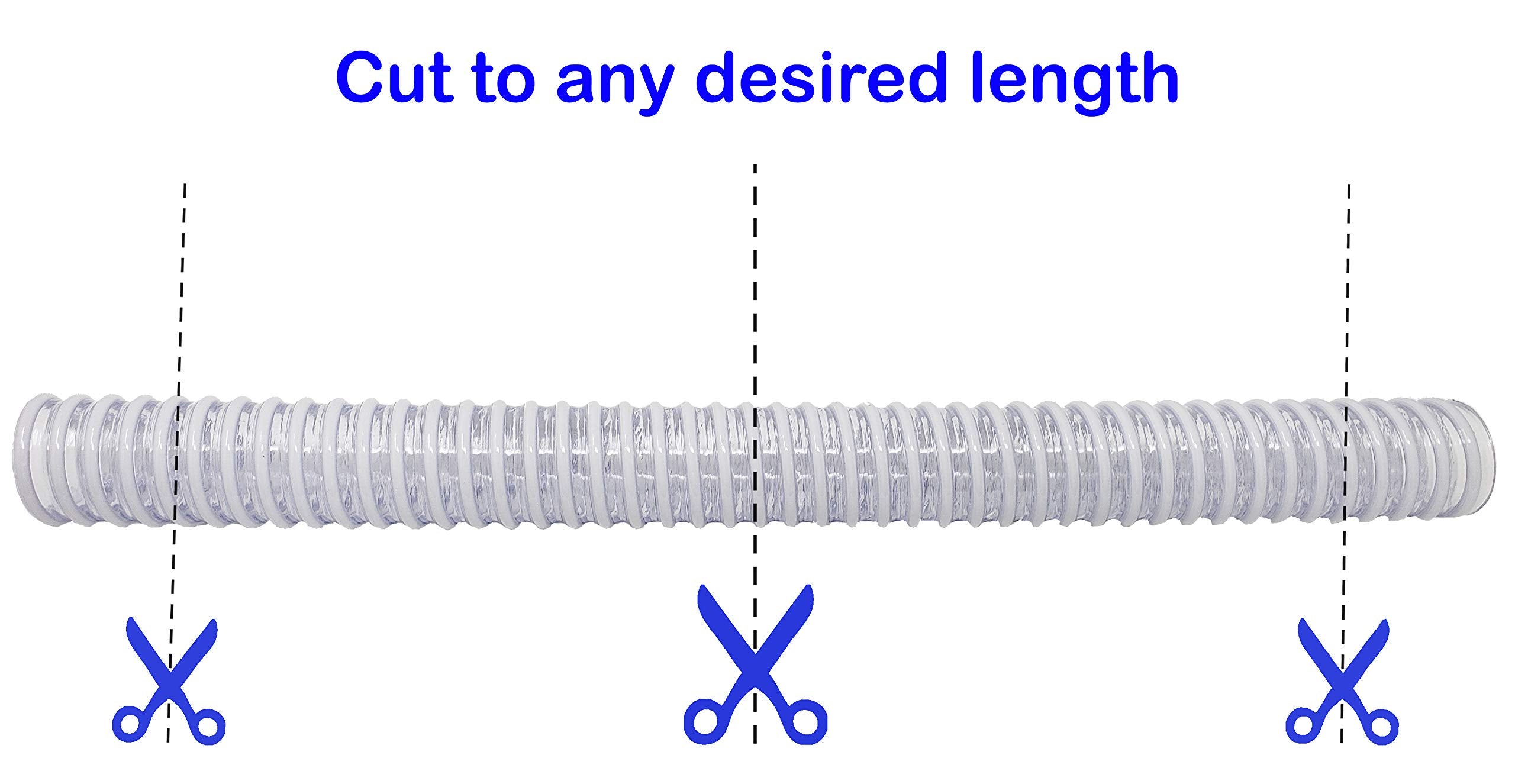 Sealproof cut end showing smooth inner bore for steady flow and easier leak prevention