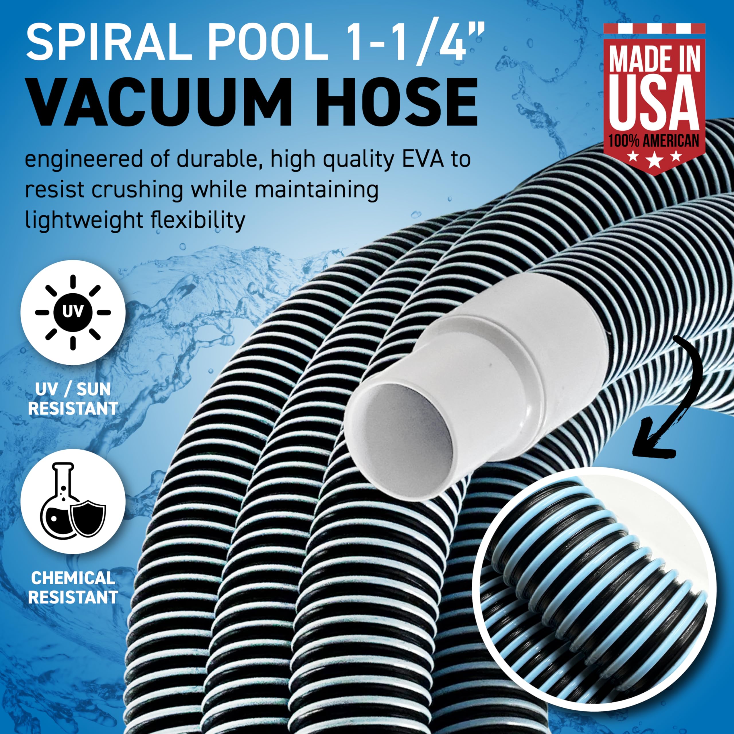 Sealproof swivel cuff close-up illustrating smooth movement and improved handling