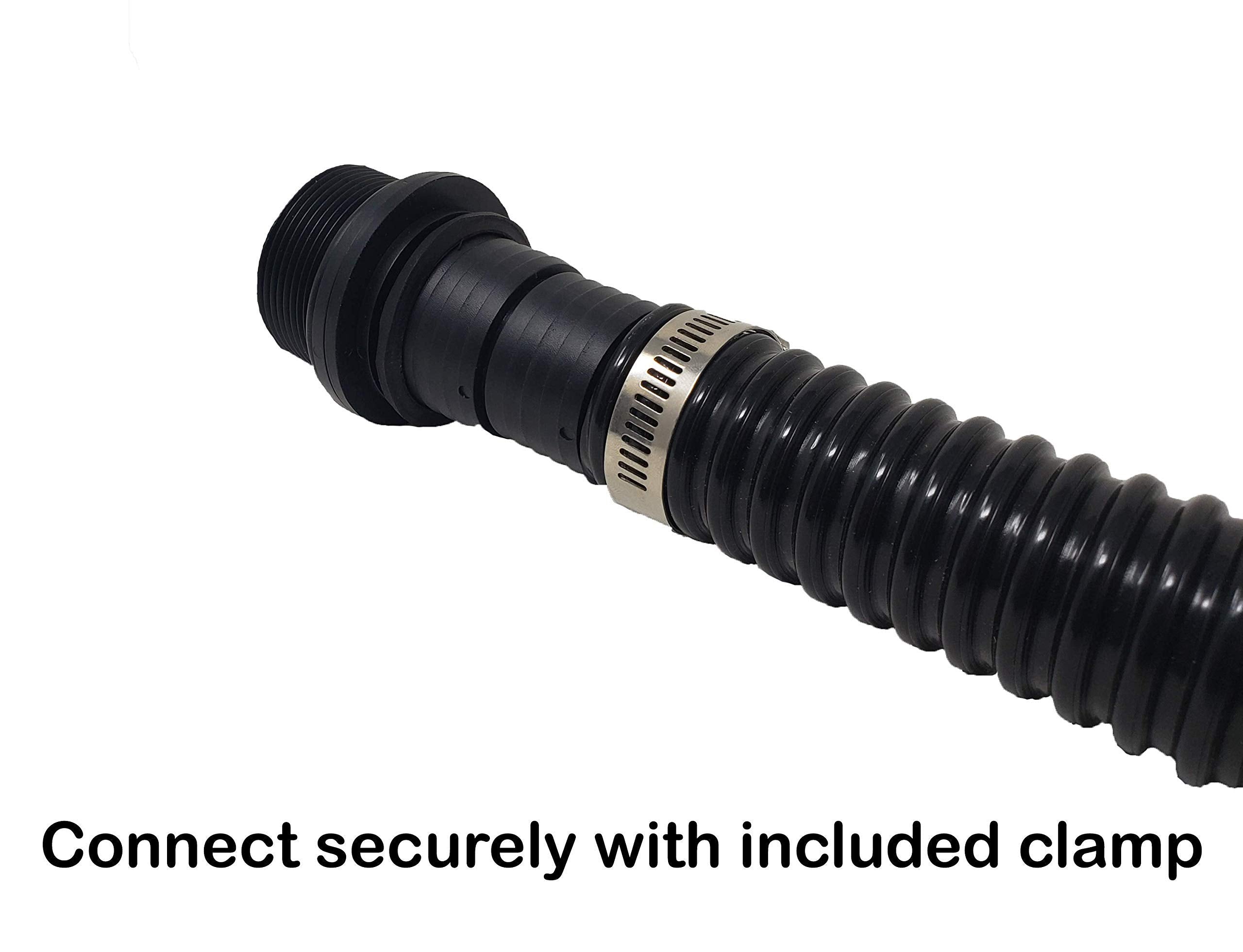 Sealproof thread adapter detail showing gasket seat for leak prevention