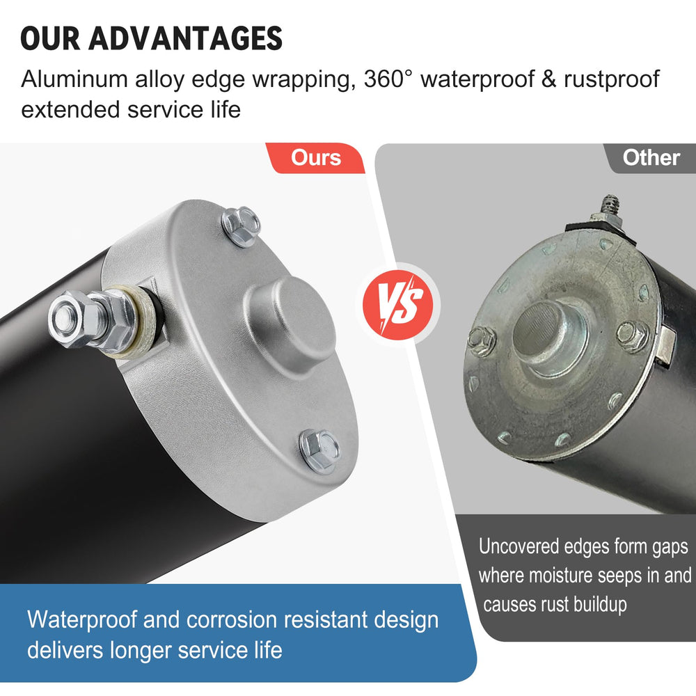 SEASAIL starter waterproof tip detail demonstrating moisture protection benefit