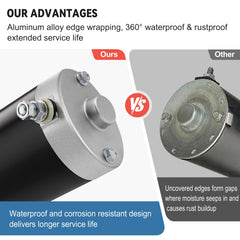 SEASAIL starter waterproof tip detail demonstrating moisture protection benefit