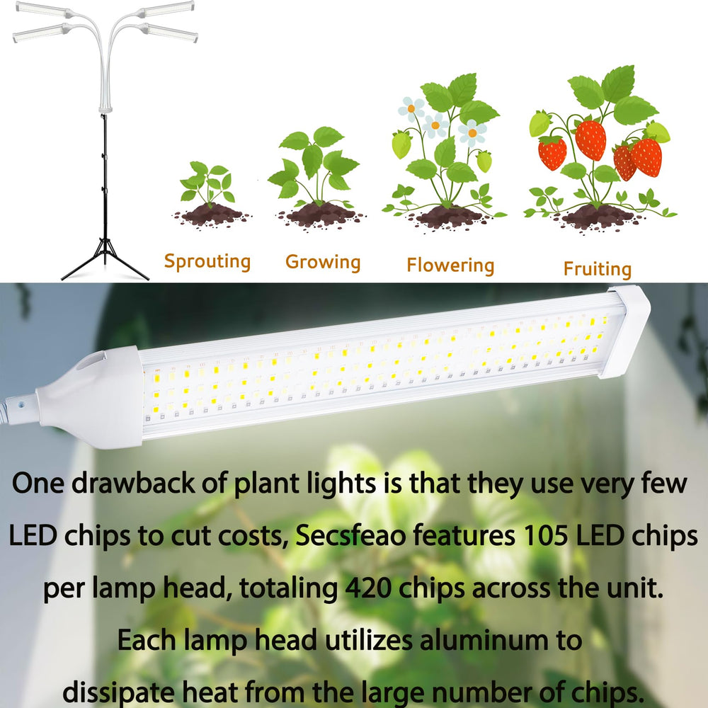 Secefeao LED array texture close-up, highlighting dense LEDs and effective brightness
