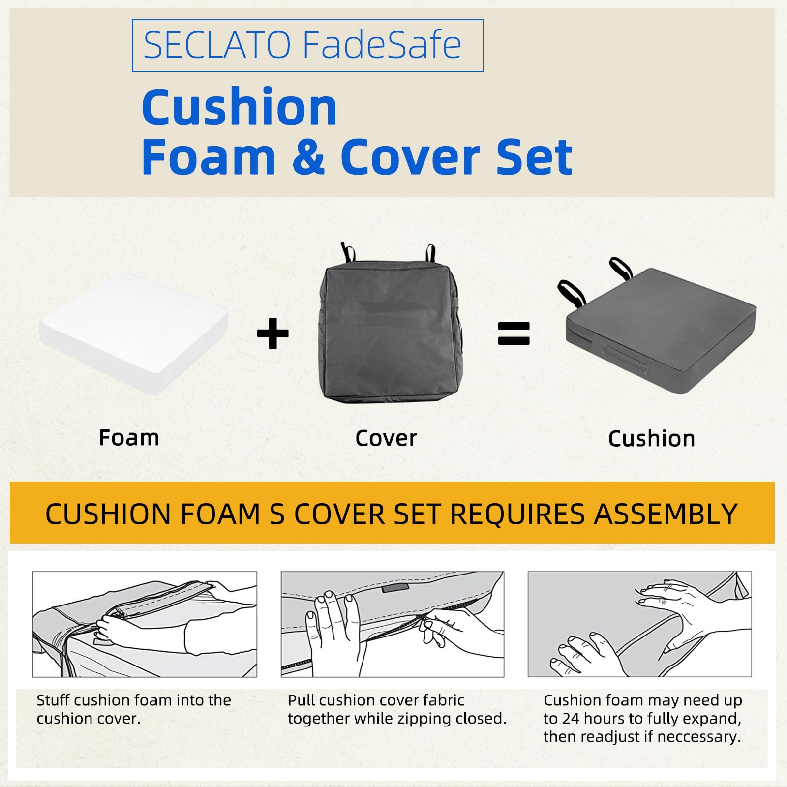 SECLATO hidden zipper detail highlighting washable, waterproof cover