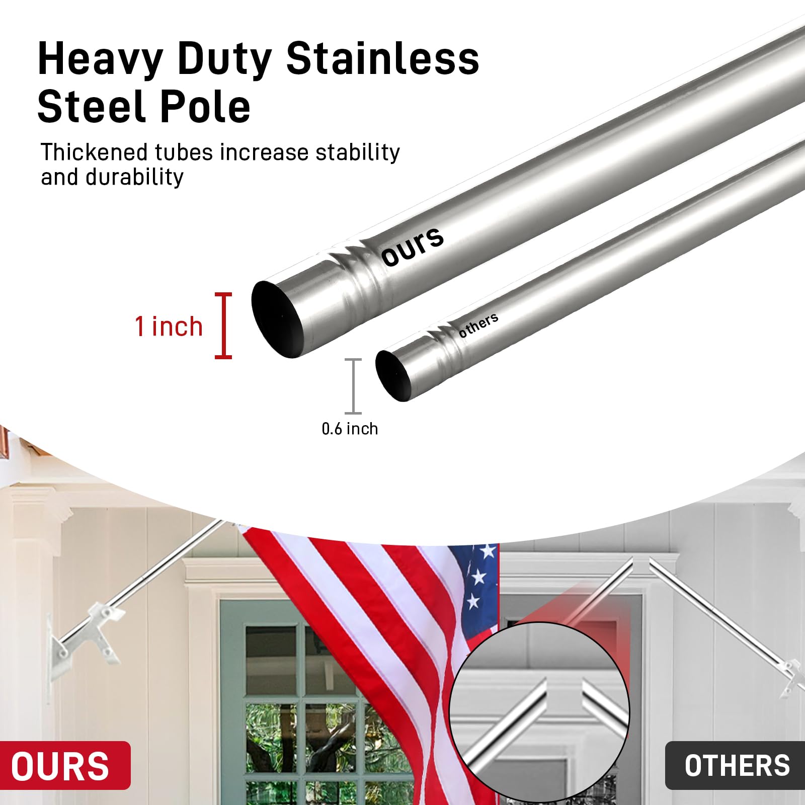 SEEKNEW stainless steel pole sections illustrating threaded joints for adjustable length