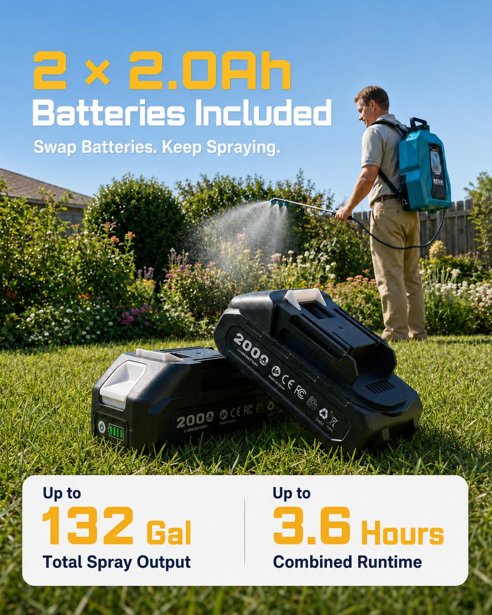 SEESII two rechargeable batteries and charger laid out for extended runtime benefit