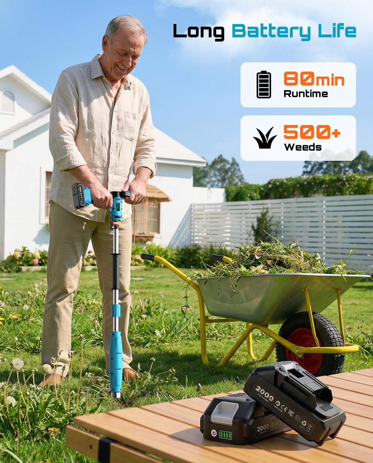 Seesii in-use on lawn removing weeds while user stands upright for back-friendly weeding