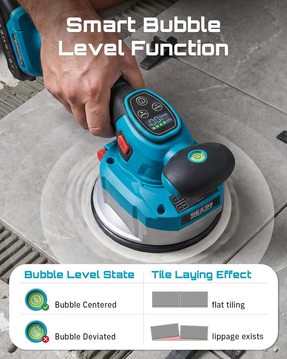 Seesii locking mechanism detail showing reliable secure hold benefit
