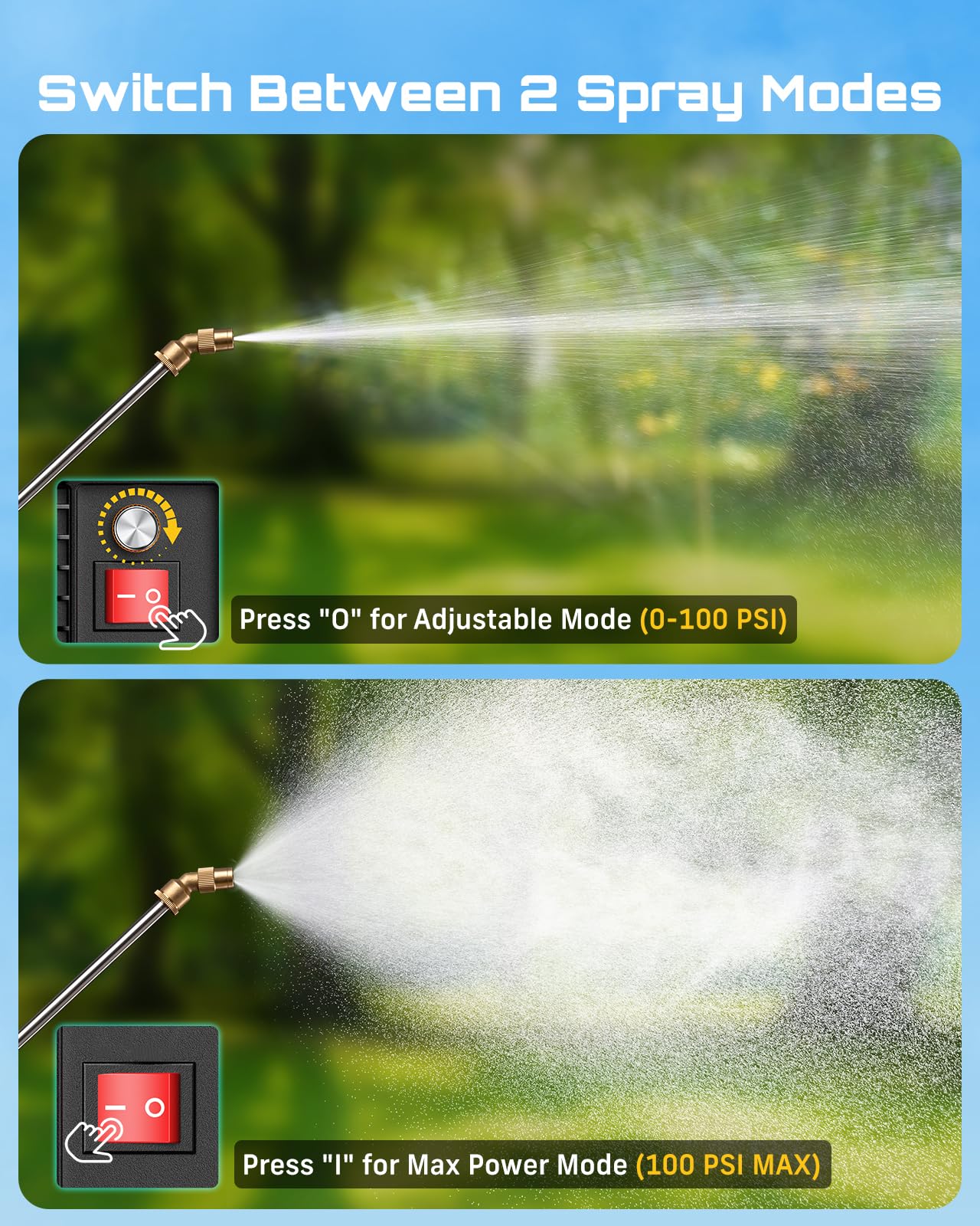 SEESII sprayer next to one-gallon container showing 5-gallon capacity scale advantage