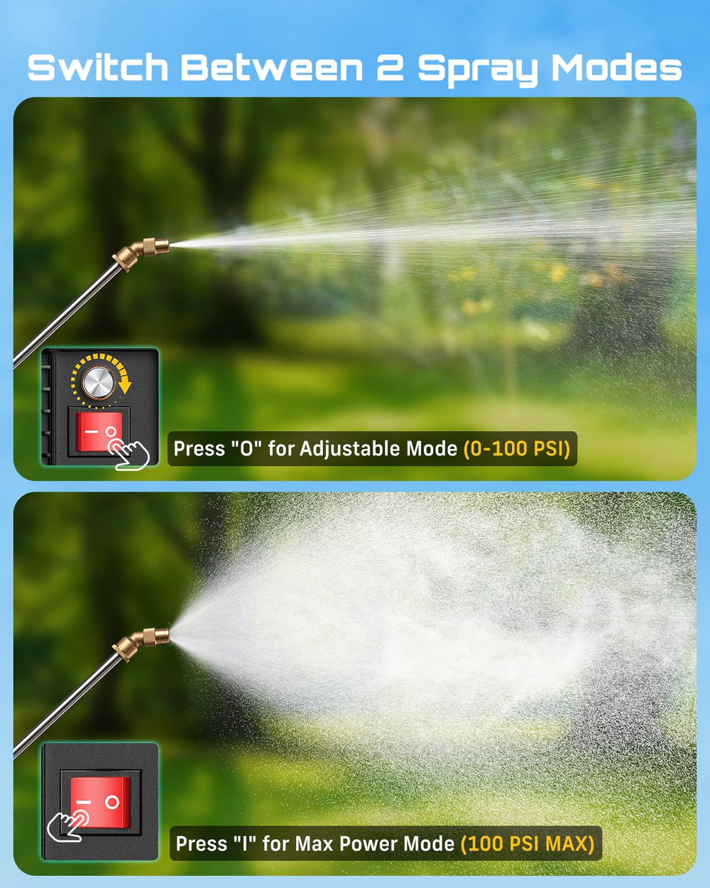 SEESII sprayer next to one-gallon container showing 5-gallon capacity scale advantage