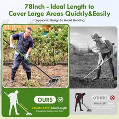 Seeutek adjustable head set at angle showing 0–180° versatility and ergonomic benefit