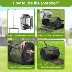 Seeutek spreader in use pushing peat moss on lawn to speed topdressing
