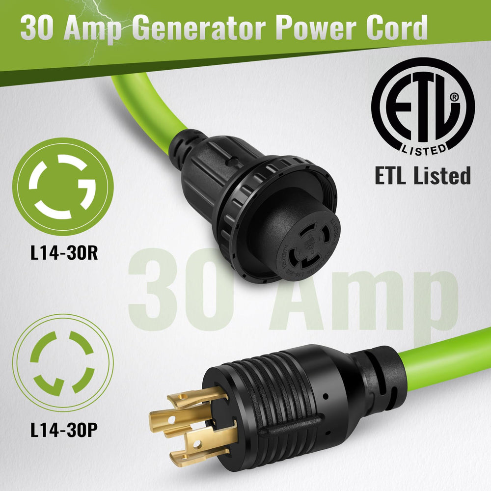 Seeutek twist-lock plug detail showing secure NEMA L14-30 connection benefit