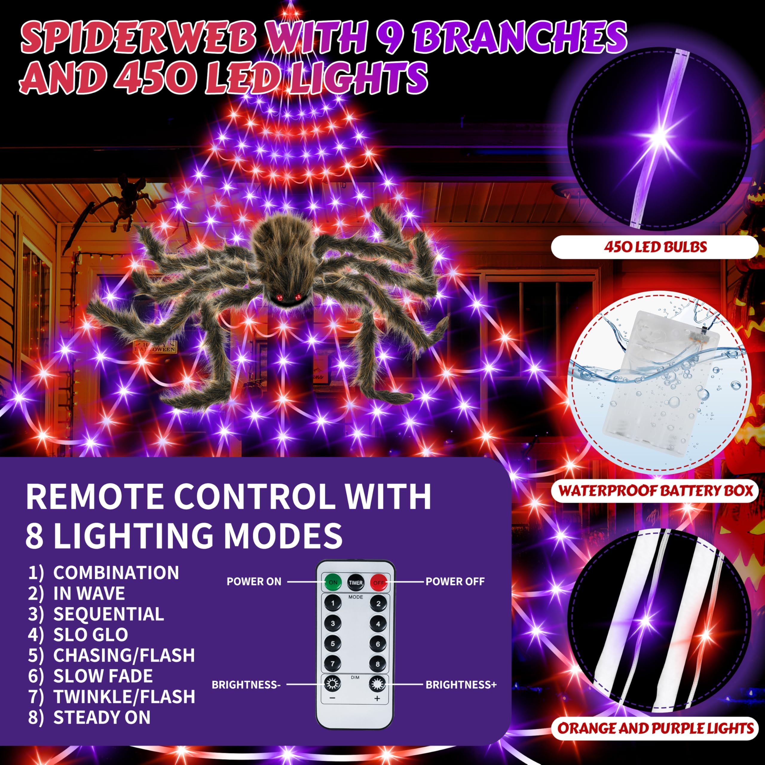 Seifar realistic spider prop detail highlighting lifelike texture and spooky impact