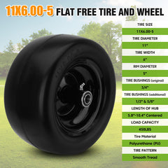 Sejaede close-up of smooth tread protecting lawn surfaces and traction