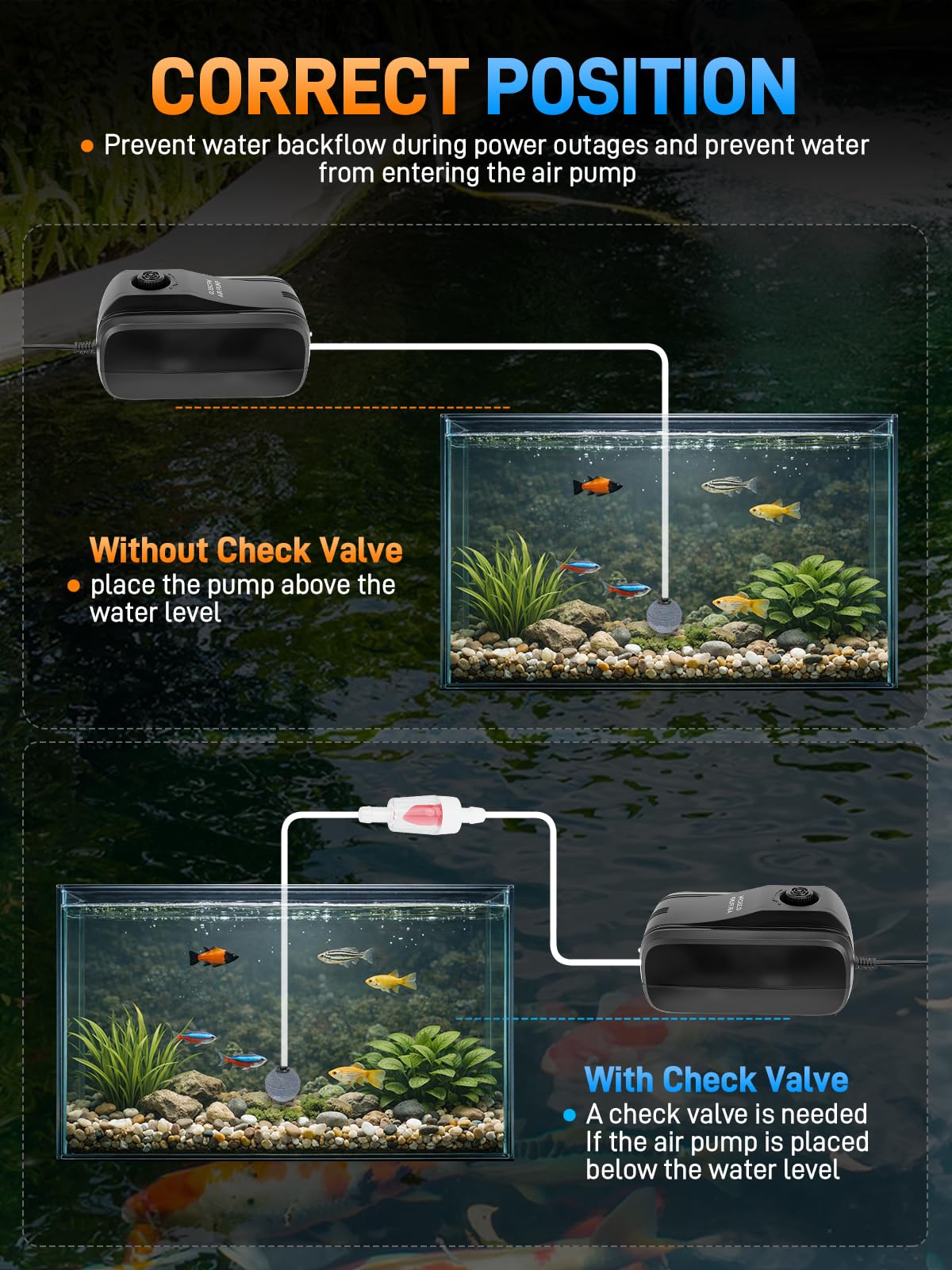 Sejaede pump installed at a backyard pond demonstrating quiet operation