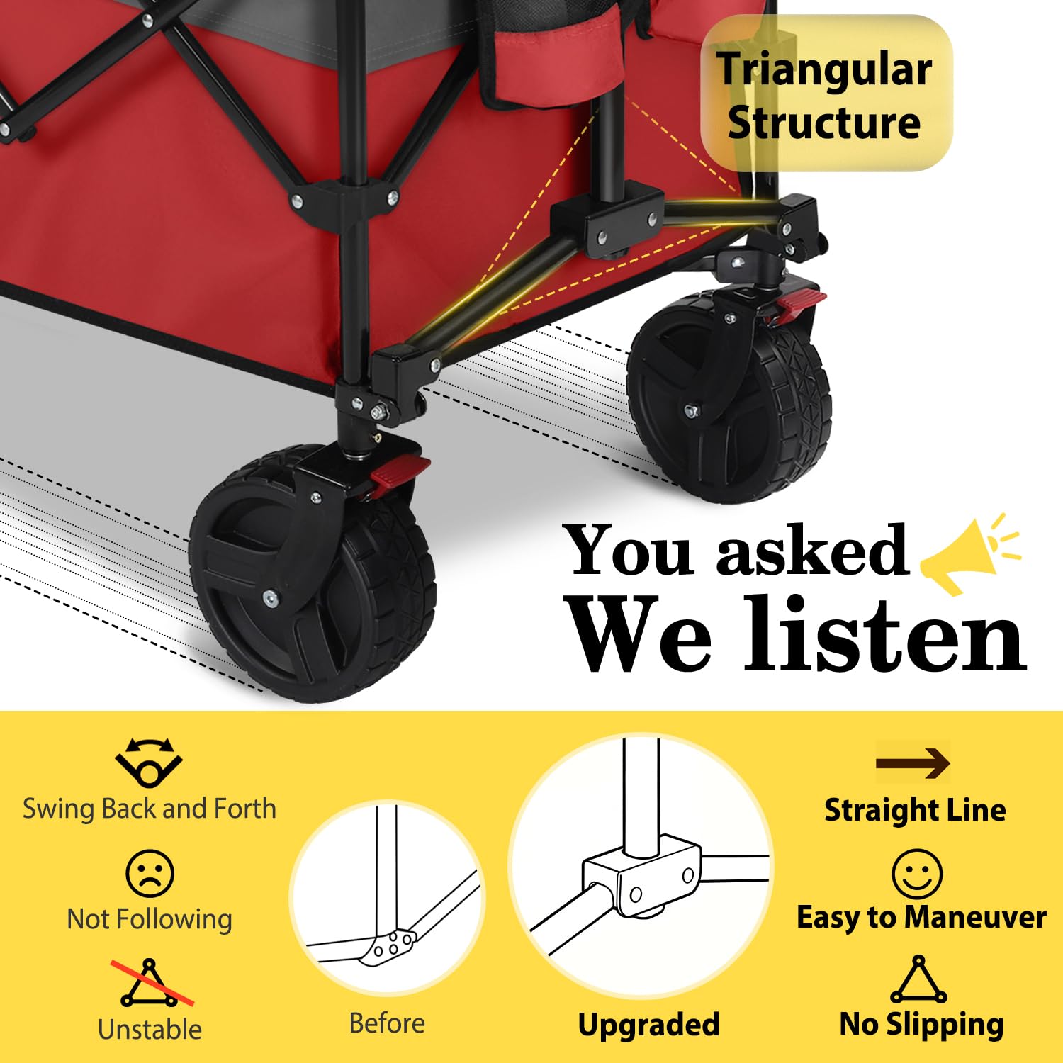 Sekey closeup of 7-inch all-terrain wheel showing smooth off-road rolling