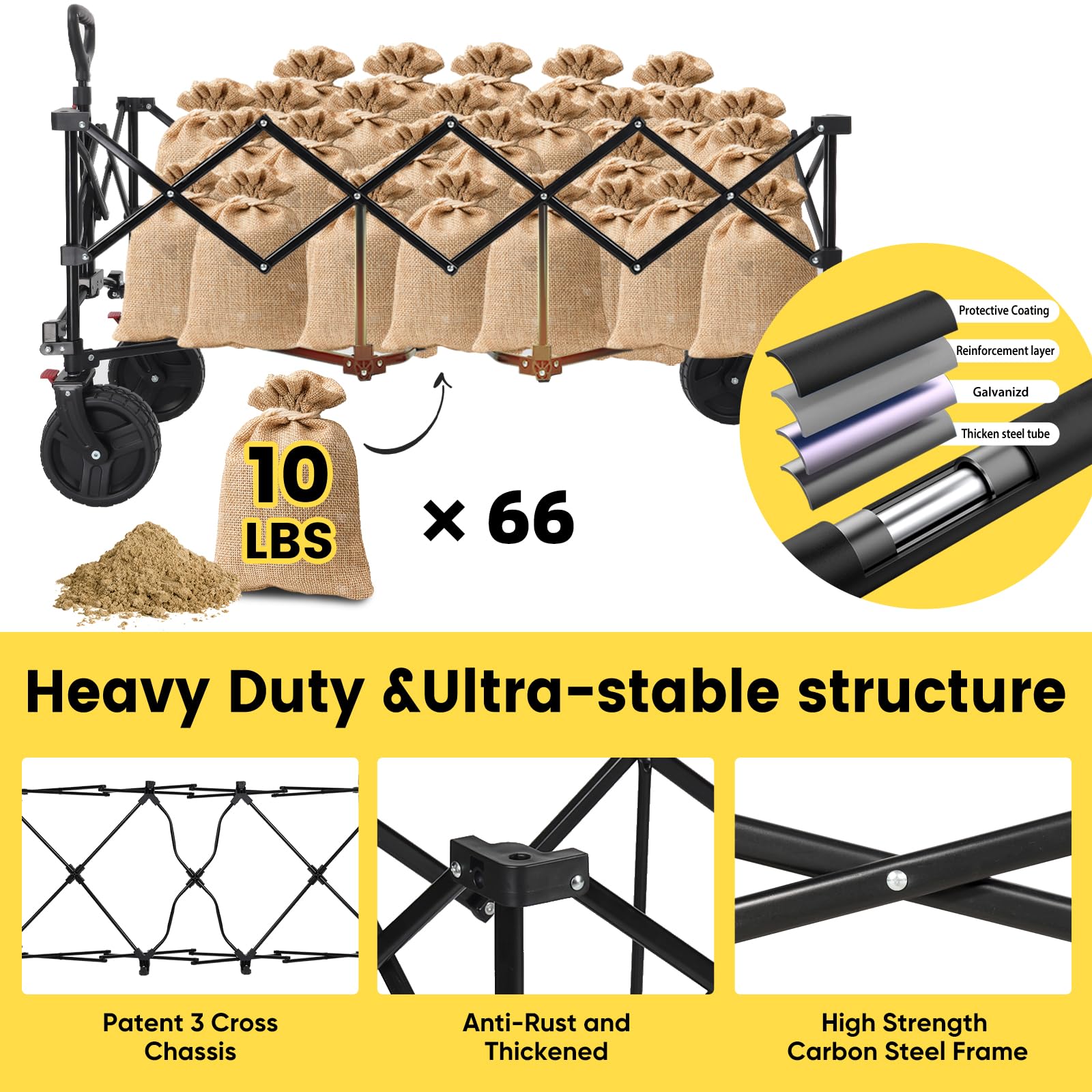 Sekey fabric and reinforced stitching detail proving rugged durability