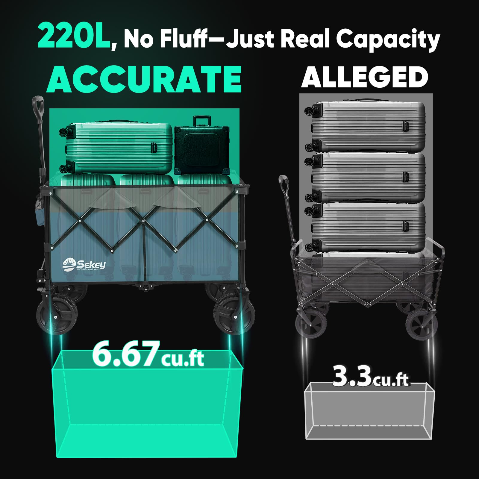 Sekey folded compact size fitting inside a car trunk for convenient storage