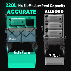 Sekey folded compact size fitting inside a car trunk for convenient storage
