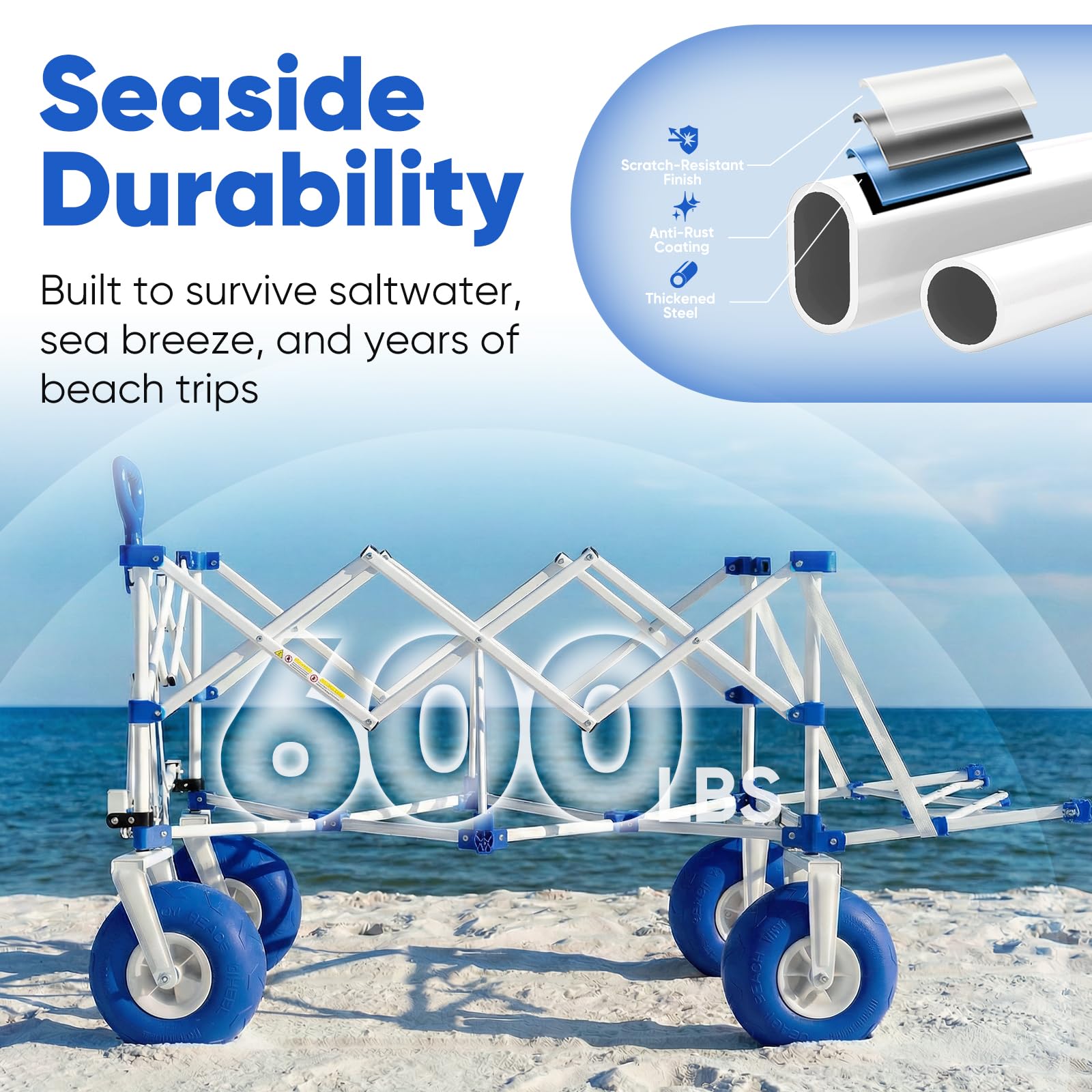 Sekey folded flat in trunk benefit: compact storage and easy transport